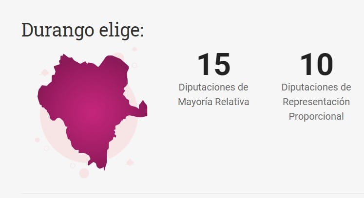 durango elige