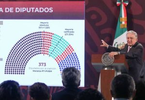 Amlo sobrerepresentacion 1