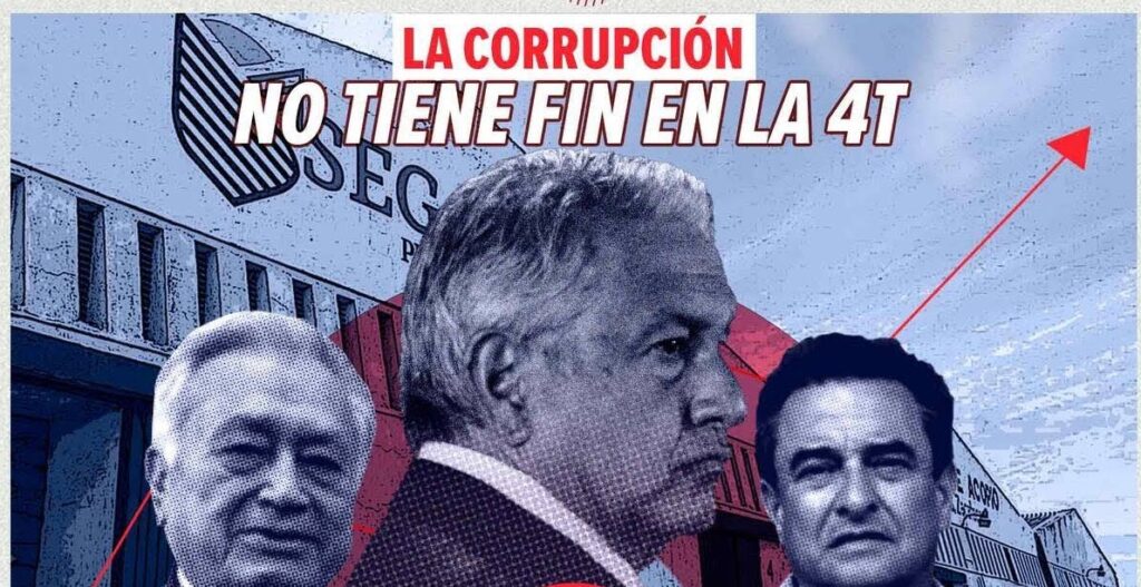 No hay semana en que no surja escándalo de corrupción en 4T