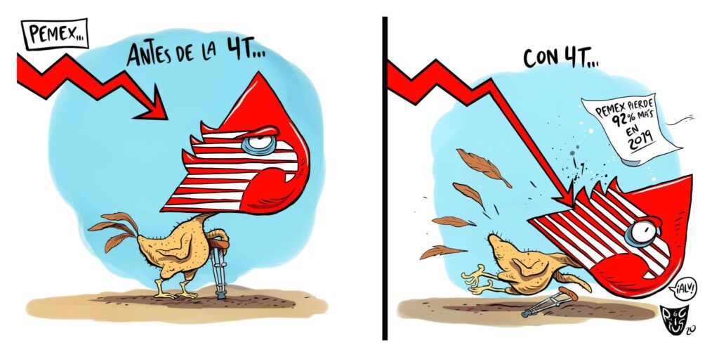 Pemex, soluciones milagrosas