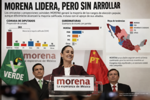 Arranco 2027